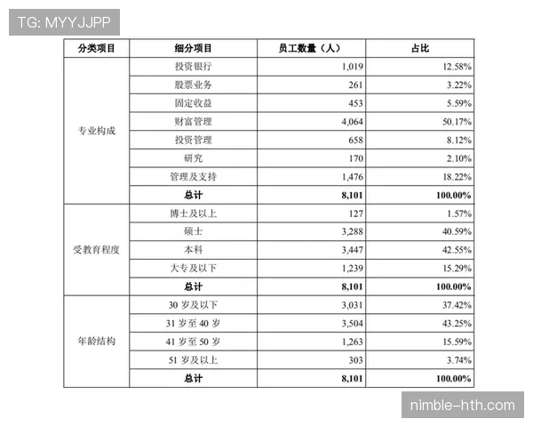 德保罗薪资合同细节曝光，年薪数字引发广泛关注