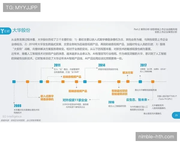 伊萨克森技术持续升级，彰显行业变革中的效率与安全投资价值