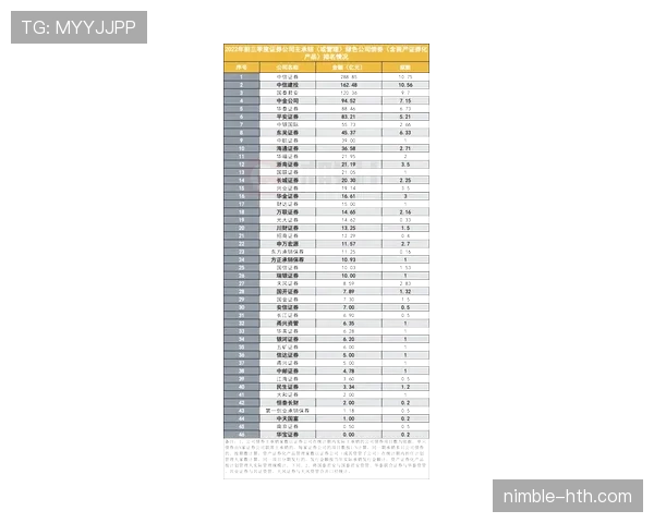 久保建英商业价值排名