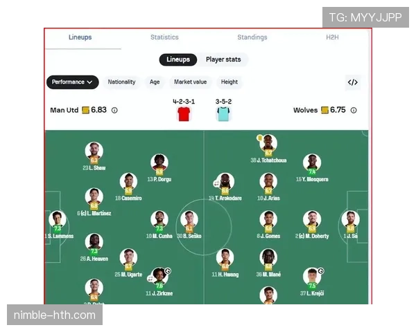 个人能力突出，但整体失衡：曼联的核心矛盾